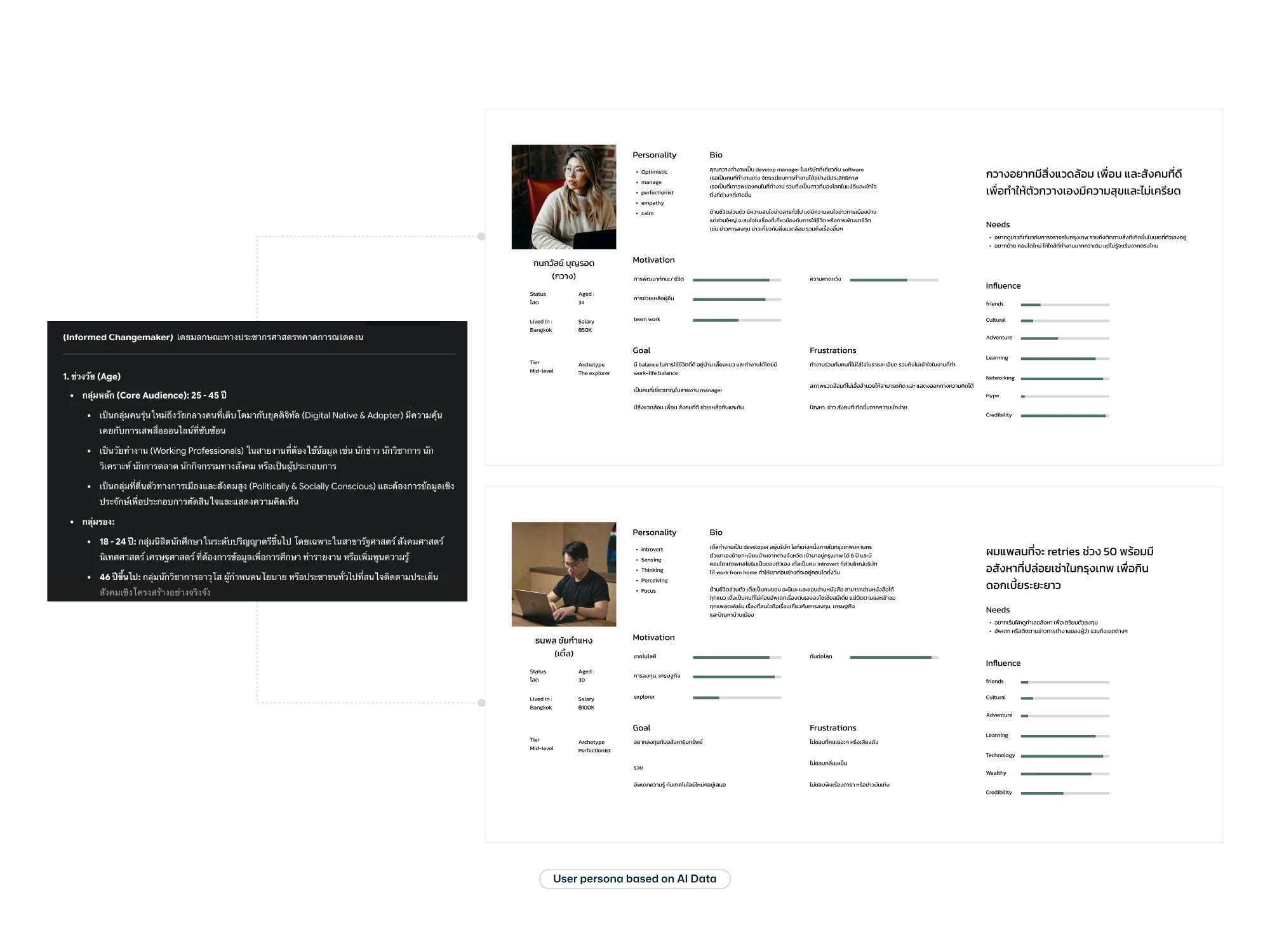 Testing first draft on users