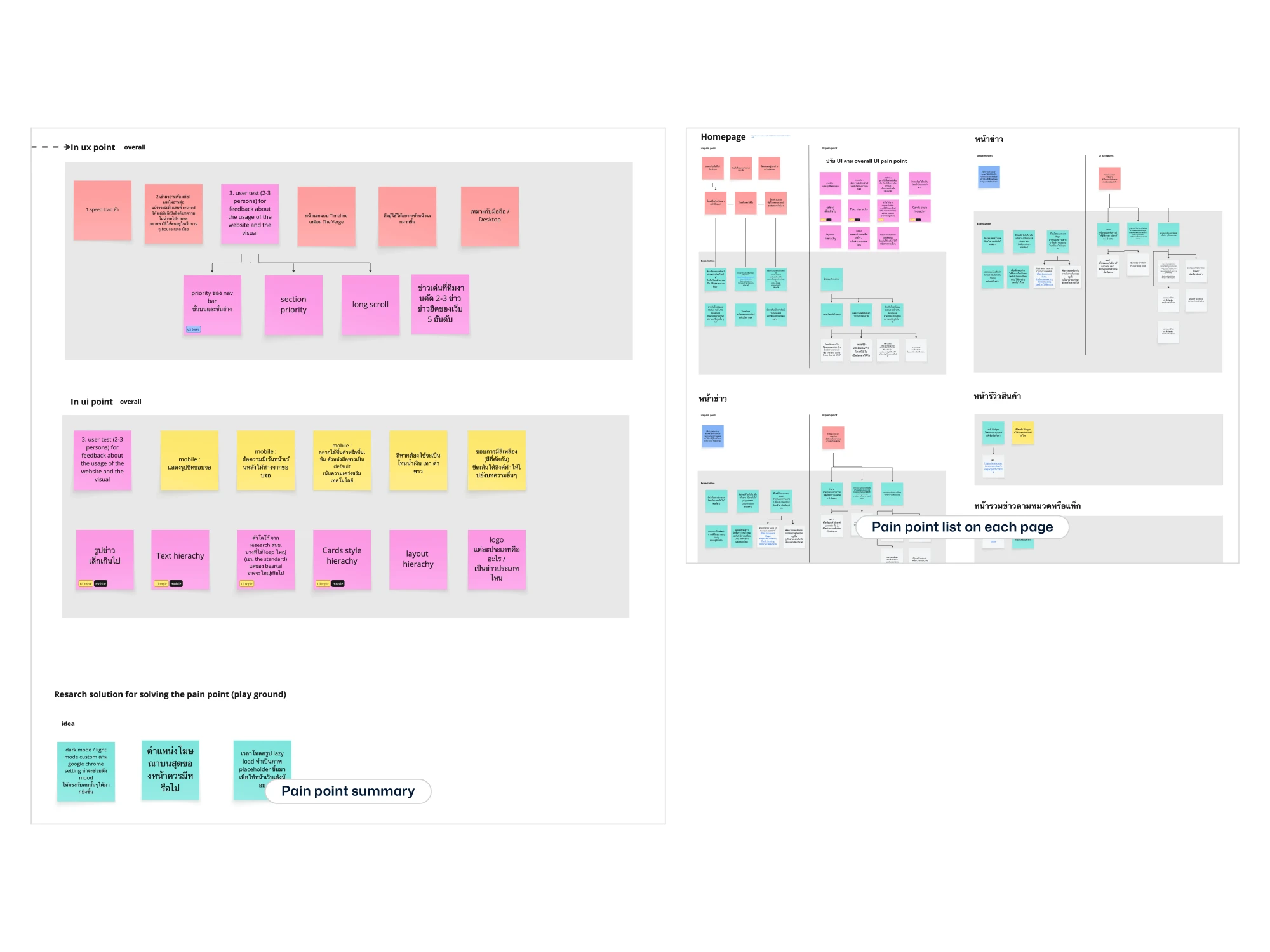 Define