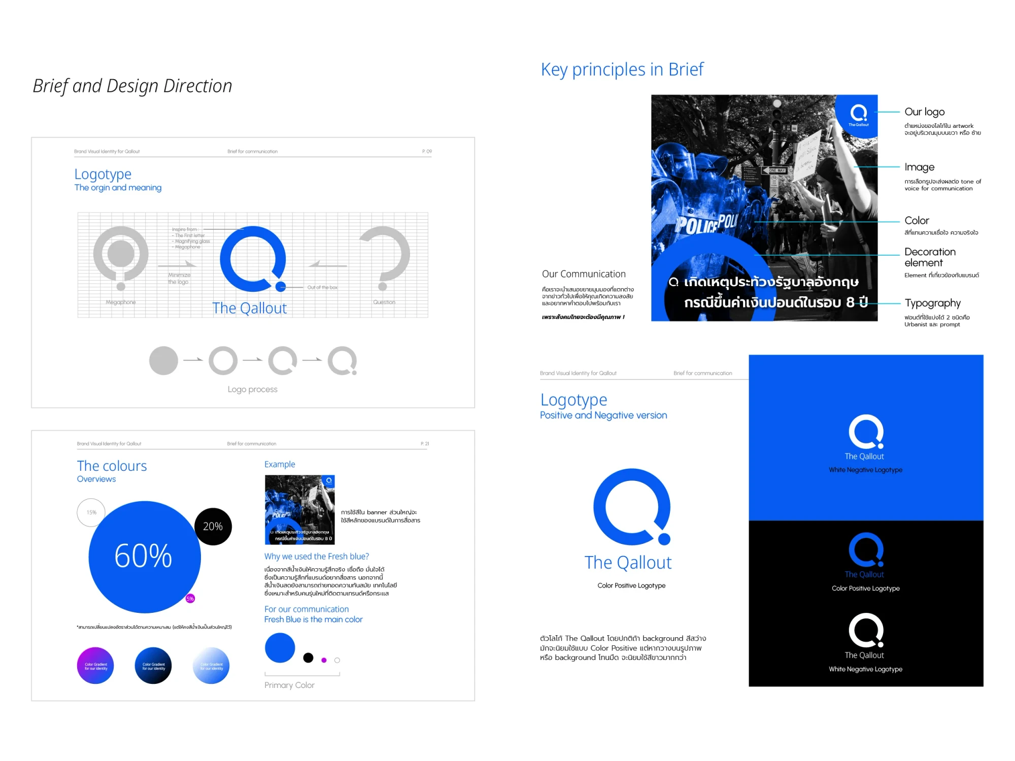 The Qallout image 2